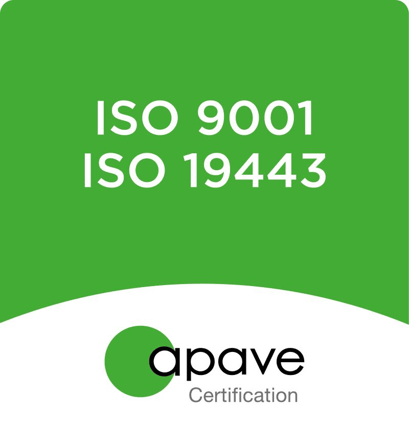 ISO 19443